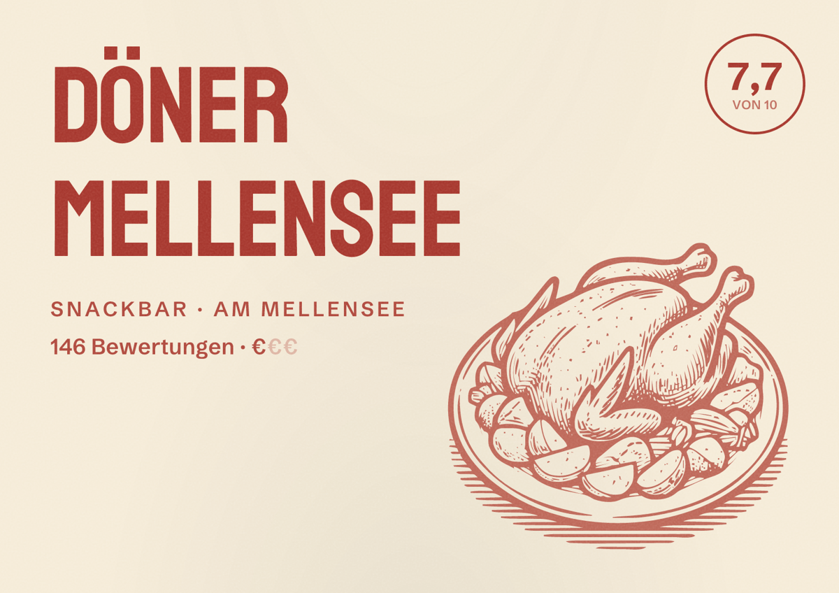 Illustriertes Poster von Döner Mellensee, Snackbar in Am Mellensee: Bewertung 7,7 von 10 aus 146 Bewertungen, Preisniveau €