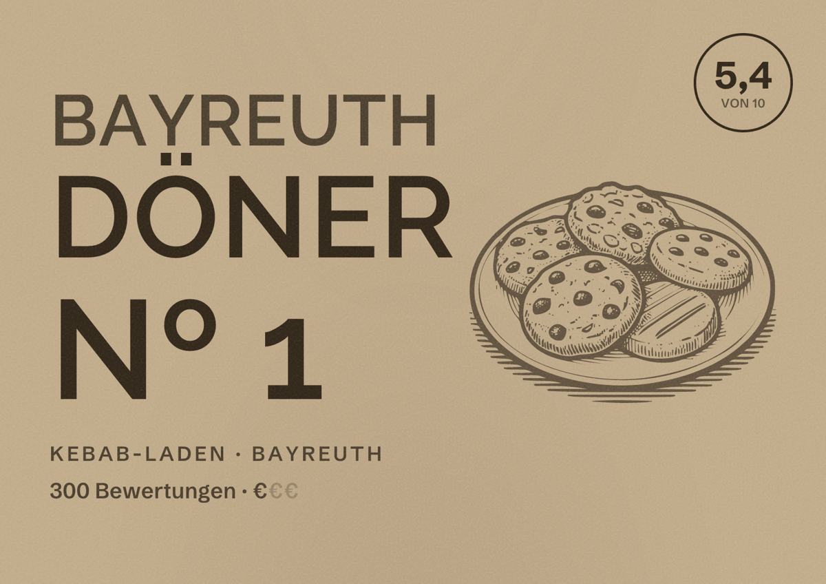 Illustriertes Poster von Bayreuth Döner Nº 1, Kebab-Laden in Bayreuth: Bewertung 5,4 von 10 aus 300 Bewertungen, Preisniveau €