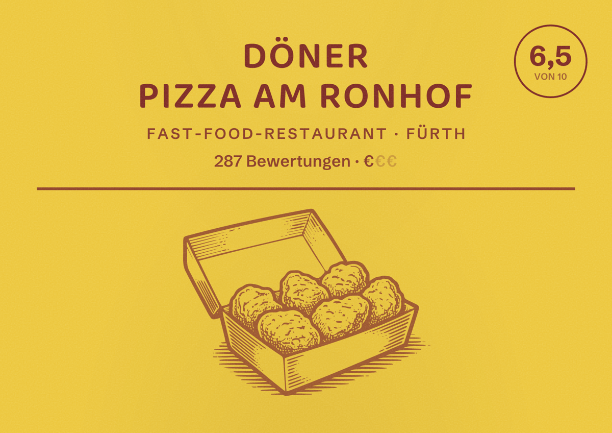 Illustriertes Poster von Döner Pizza am Ronhof, Fast-Food-Restaurant in Fürth: Bewertung 6,5 von 10 aus 287 Bewertungen, Preisniveau €