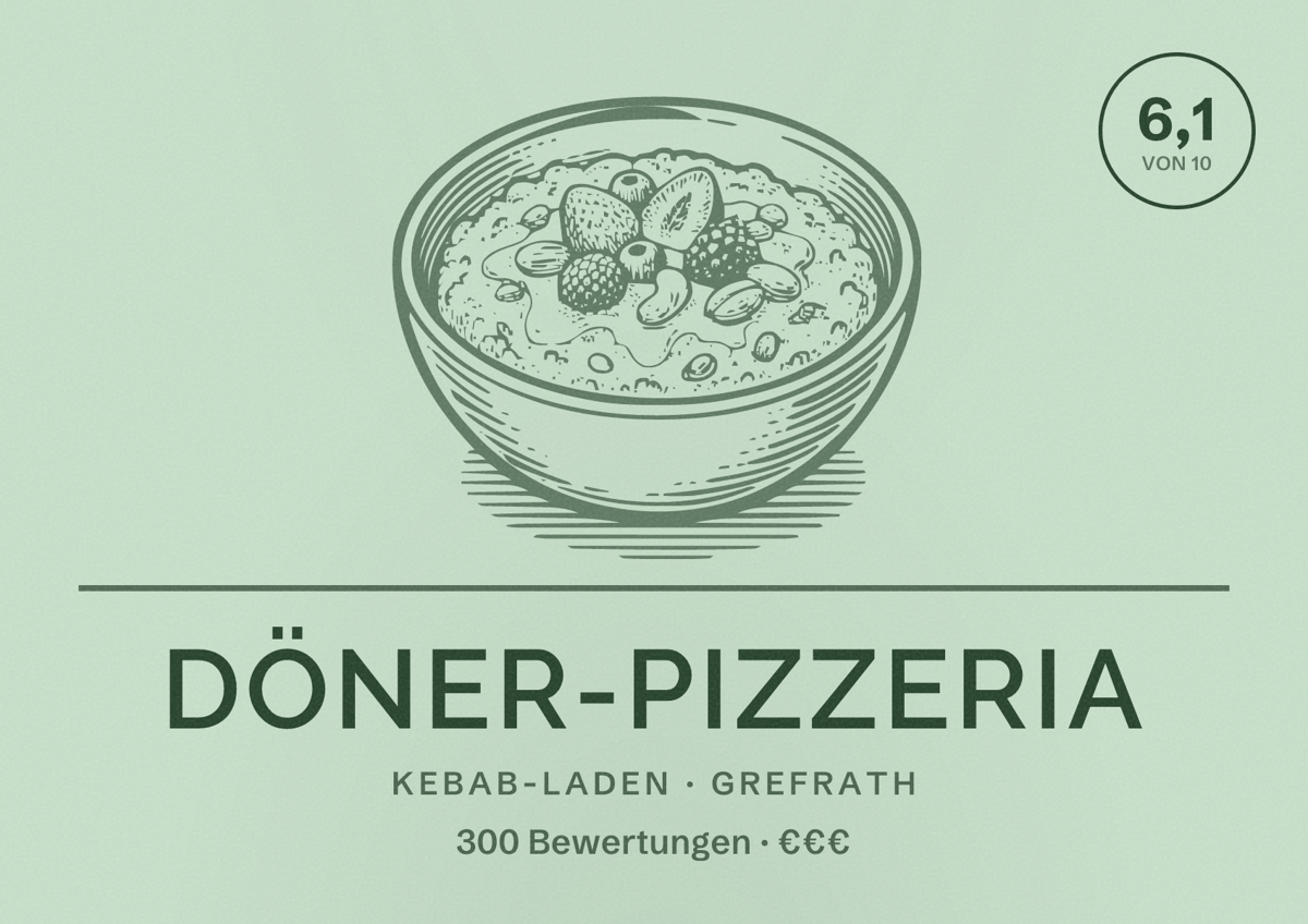 Illustriertes Poster von Döner-Pizzeria, Kebab-Laden in Grefrath: Bewertung 6,1 von 10 aus 300 Bewertungen, Preisniveau €€€