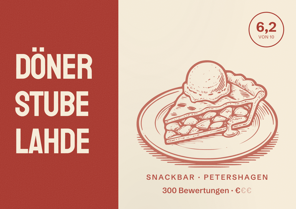 Illustriertes Poster von Döner Stube Lahde, Snackbar in Petershagen: Bewertung 6,2 von 10 aus 300 Bewertungen, Preisniveau €