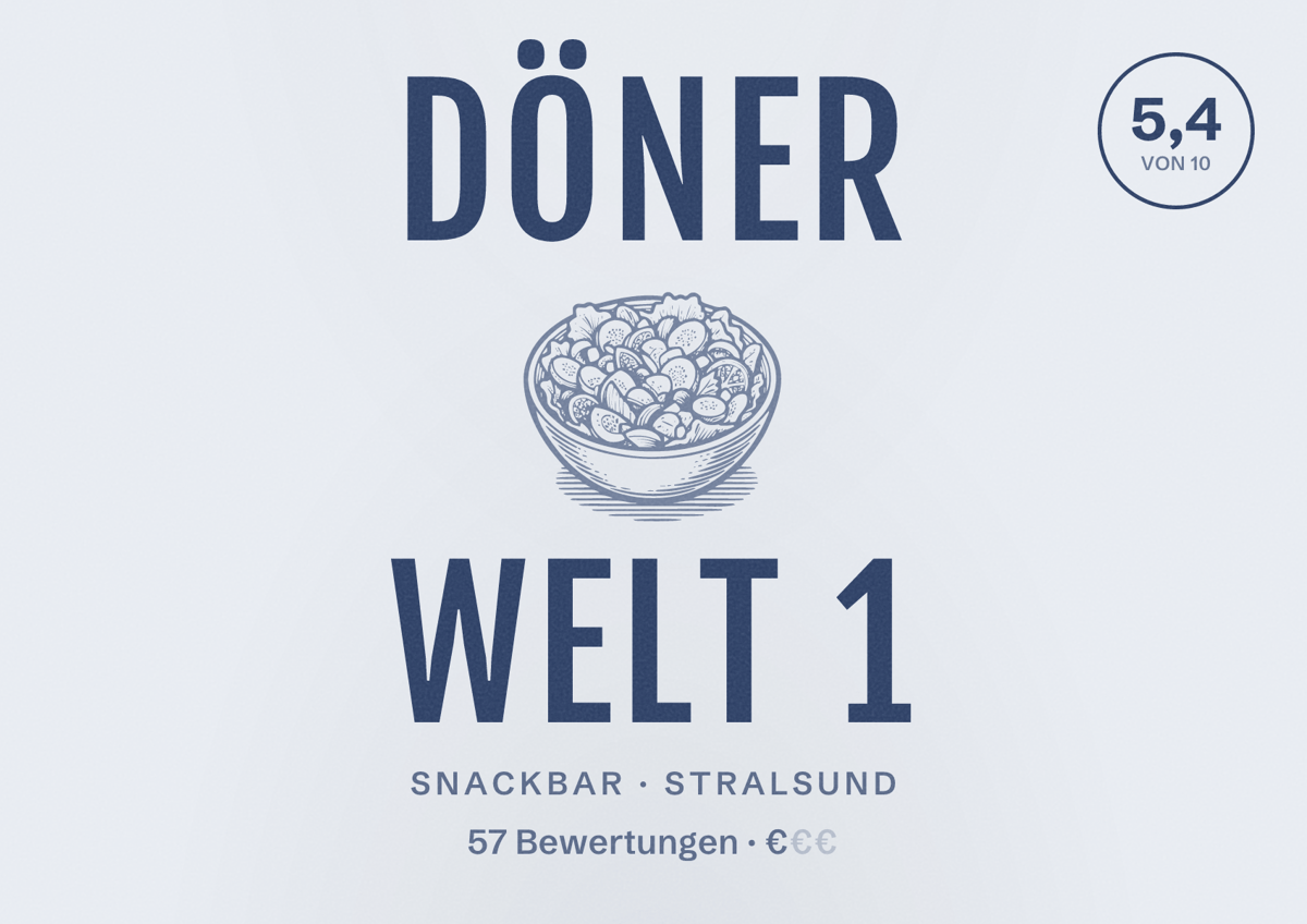 Illustriertes Poster von Döner Welt 1, Snackbar in Stralsund: Bewertung 5,4 von 10 aus 57 Bewertungen, Preisniveau €