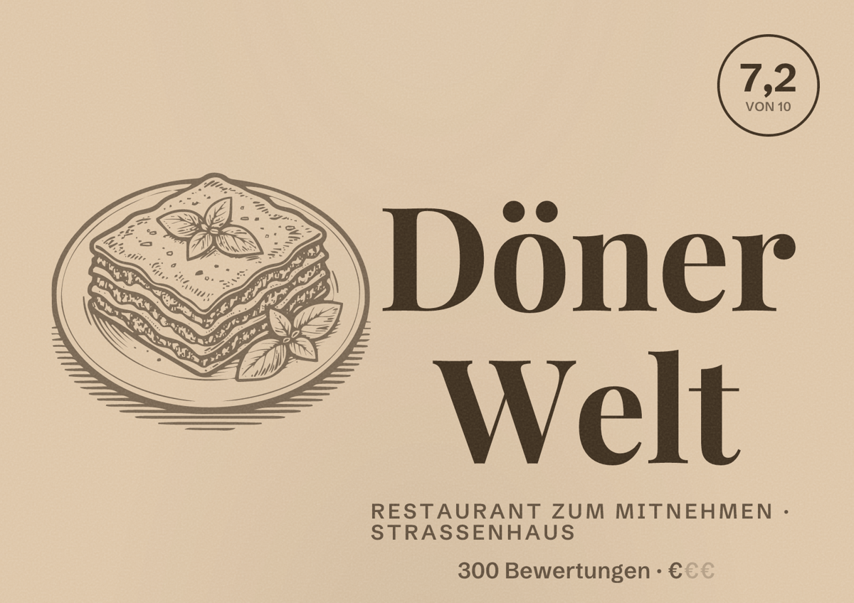 Illustriertes Poster von Döner Welt, Restaurant zum Mitnehmen in Straßenhaus: Bewertung 7,2 von 10 aus 300 Bewertungen, Preisniveau €