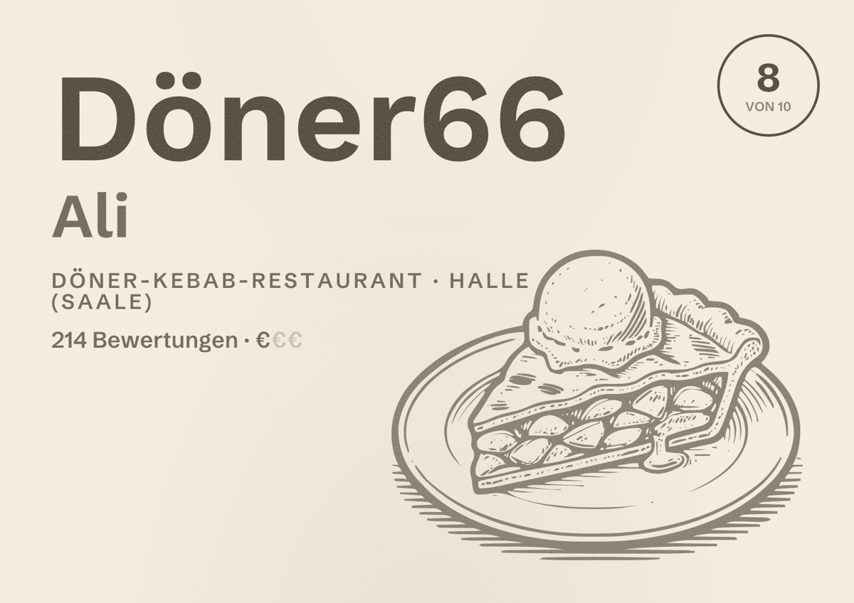 Illustriertes Poster von Döner66 Ali, Döner-Kebab-Restaurant in Halle (Saale): Bewertung 8,0 von 10 aus 214 Bewertungen, Preisniveau €