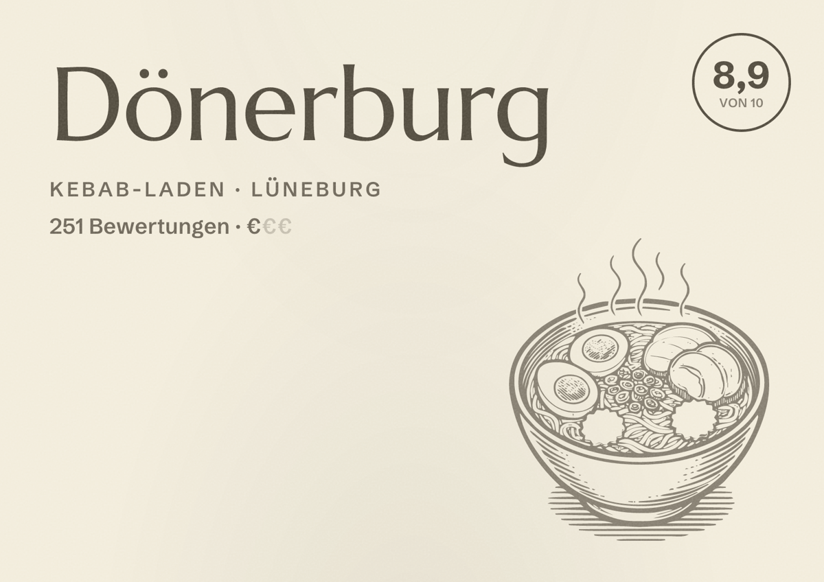 Illustriertes Poster von Dönerburg, Kebab-Laden in Lüneburg: Bewertung 8,9 von 10 aus 251 Bewertungen, Preisniveau €