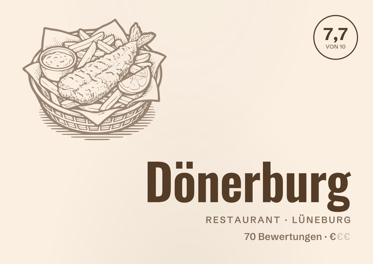 Illustriertes Poster von Dönerburg, Restaurant in Lüneburg: Bewertung 7,7 von 10 aus 70 Bewertungen, Preisniveau €
