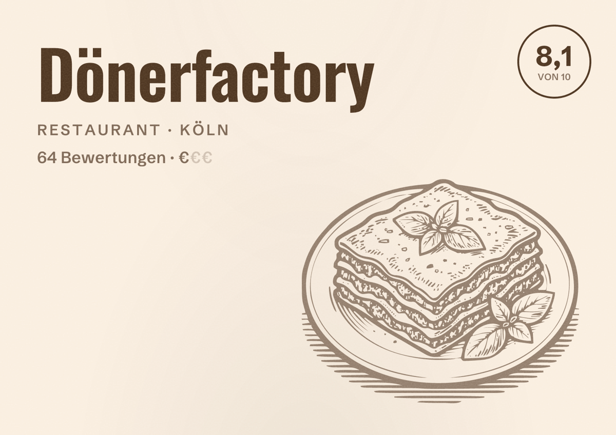 Illustriertes Poster von Dönerfactory, Restaurant in Köln: Bewertung 8,1 von 10 aus 64 Bewertungen, Preisniveau €