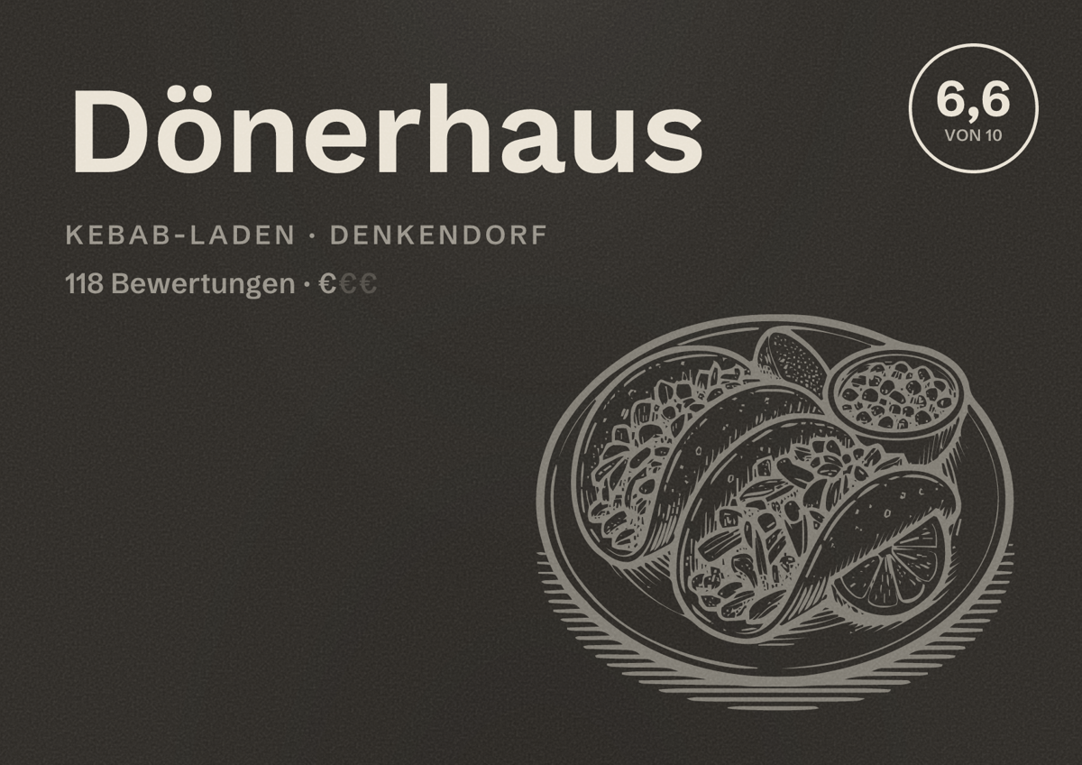 Illustriertes Poster von Dönerhaus, Kebab-Laden in Denkendorf: Bewertung 6,6 von 10 aus 118 Bewertungen, Preisniveau €
