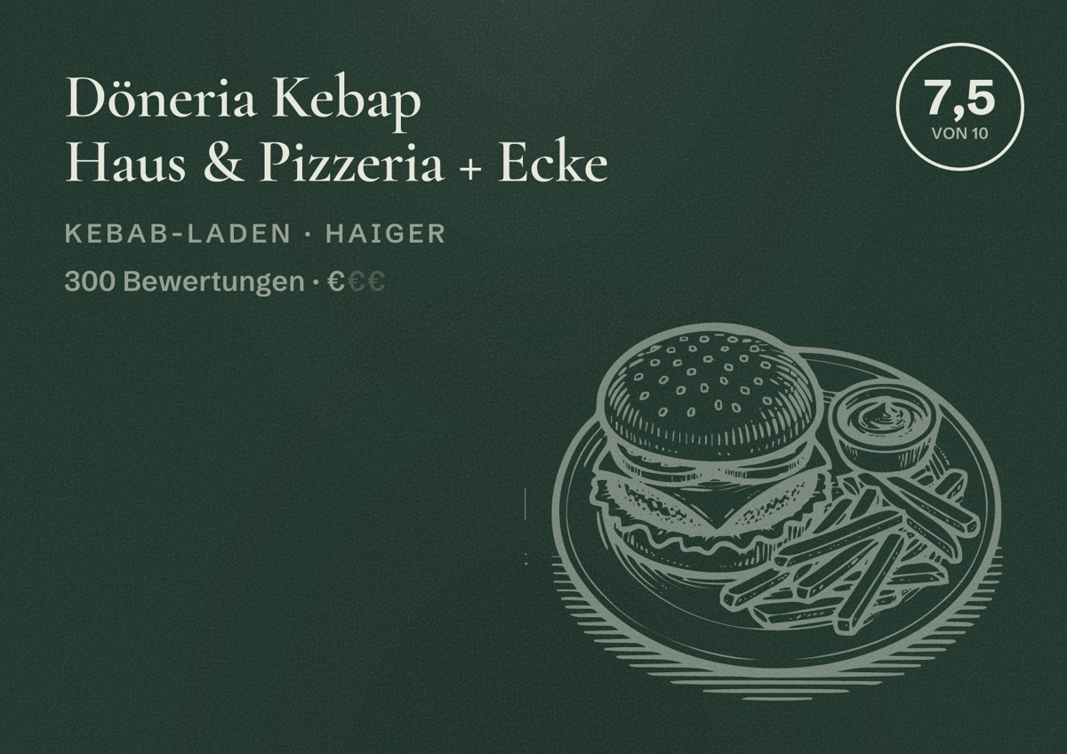 Illustriertes Poster von Döneria Kebap Haus & Pizzeria + Ecke, Kebab-Laden in Haiger: Bewertung 7,5 von 10 aus 300 Bewertungen, Preisniveau €