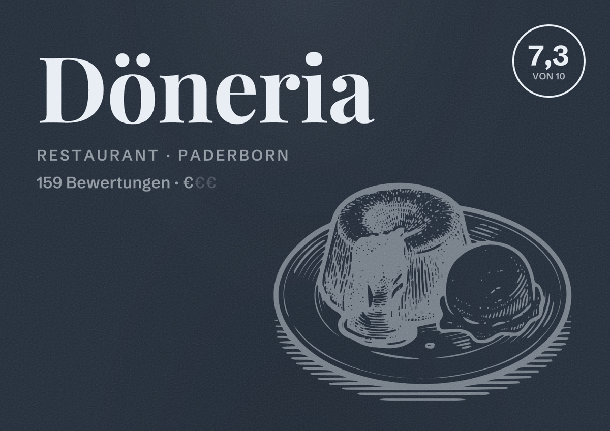 Illustriertes Poster von Döneria, Restaurant in Paderborn: Bewertung 7,3 von 10 aus 159 Bewertungen, Preisniveau €