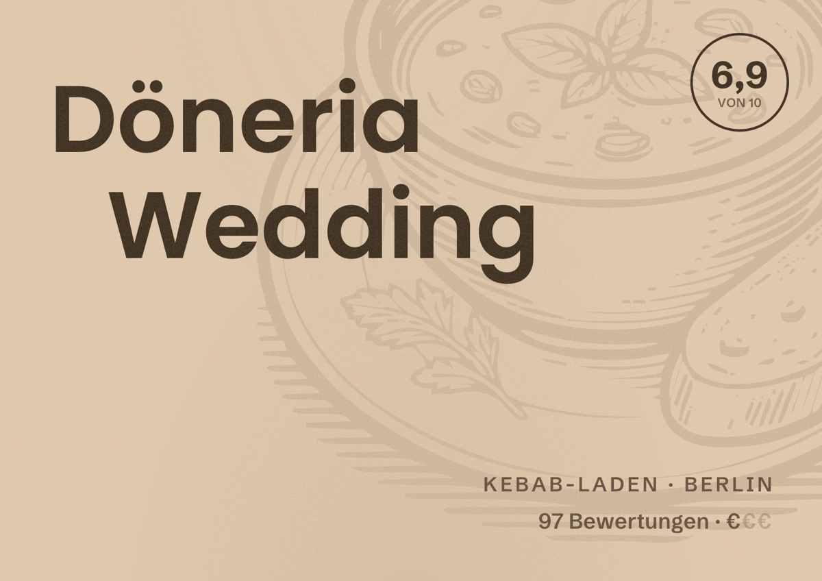 Illustriertes Poster von Döneria Wedding, Kebab-Laden in Berlin: Bewertung 6,9 von 10 aus 97 Bewertungen, Preisniveau €