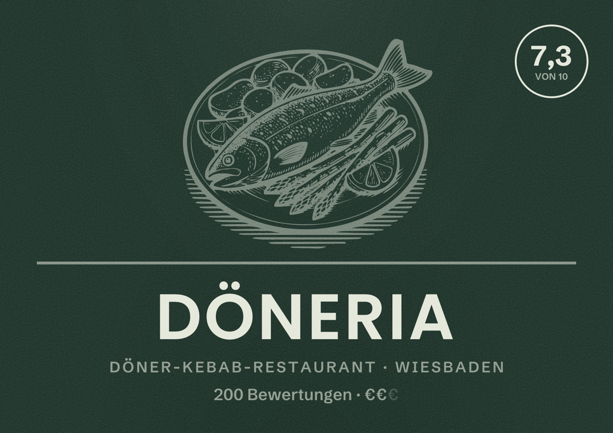 Illustriertes Poster von Döneria, Döner-Kebab-Restaurant in Wiesbaden: Bewertung 7,3 von 10 aus 200 Bewertungen, Preisniveau €€