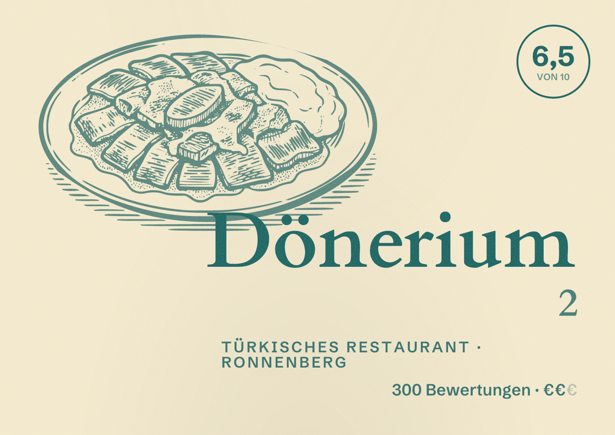 Illustriertes Poster von Dönerium 2, Türkisches Restaurant in Ronnenberg: Bewertung 6,5 von 10 aus 300 Bewertungen, Preisniveau €€