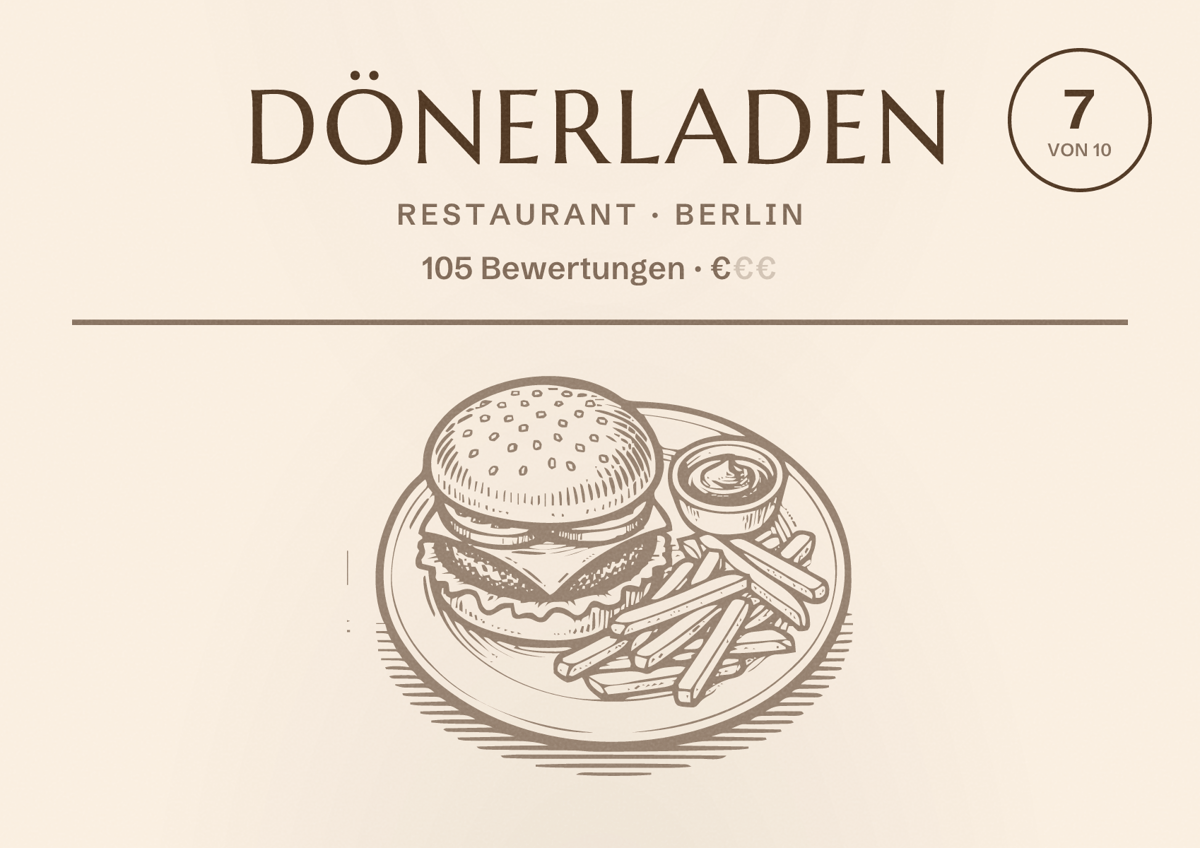 Illustriertes Poster von Dönerladen, Restaurant in Berlin: Bewertung 7,0 von 10 aus 105 Bewertungen, Preisniveau €