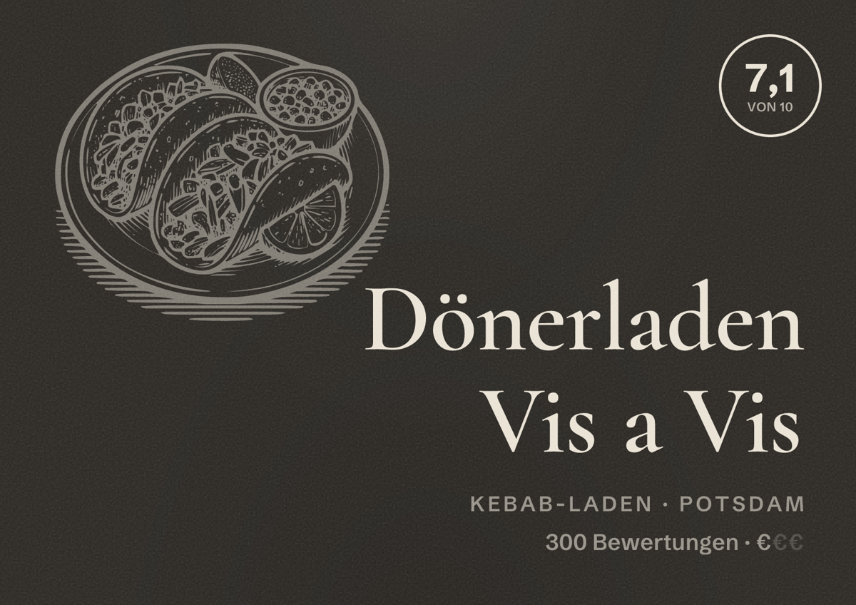 Illustriertes Poster von Dönerladen Vis a Vis, Kebab-Laden in Potsdam: Bewertung 7,1 von 10 aus 300 Bewertungen, Preisniveau €