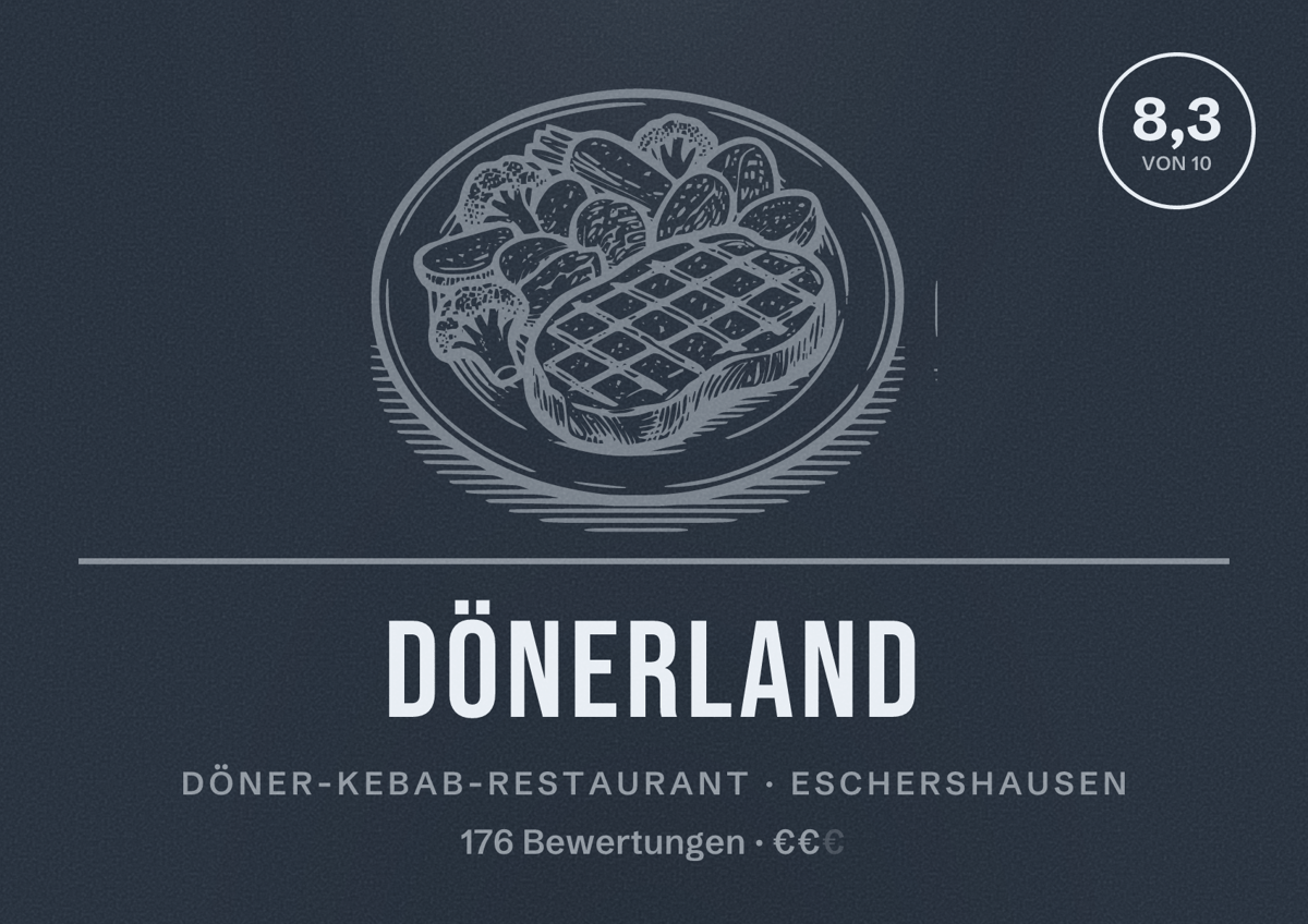 Illustriertes Poster von Dönerland, Döner-Kebab-Restaurant in Eschershausen: Bewertung 8,3 von 10 aus 176 Bewertungen, Preisniveau €€