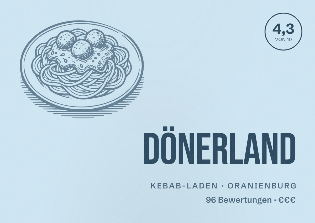 Illustriertes Poster von Dönerland, Kebab-Laden in Oranienburg: Bewertung 4,3 von 10 aus 96 Bewertungen, Preisniveau €€€