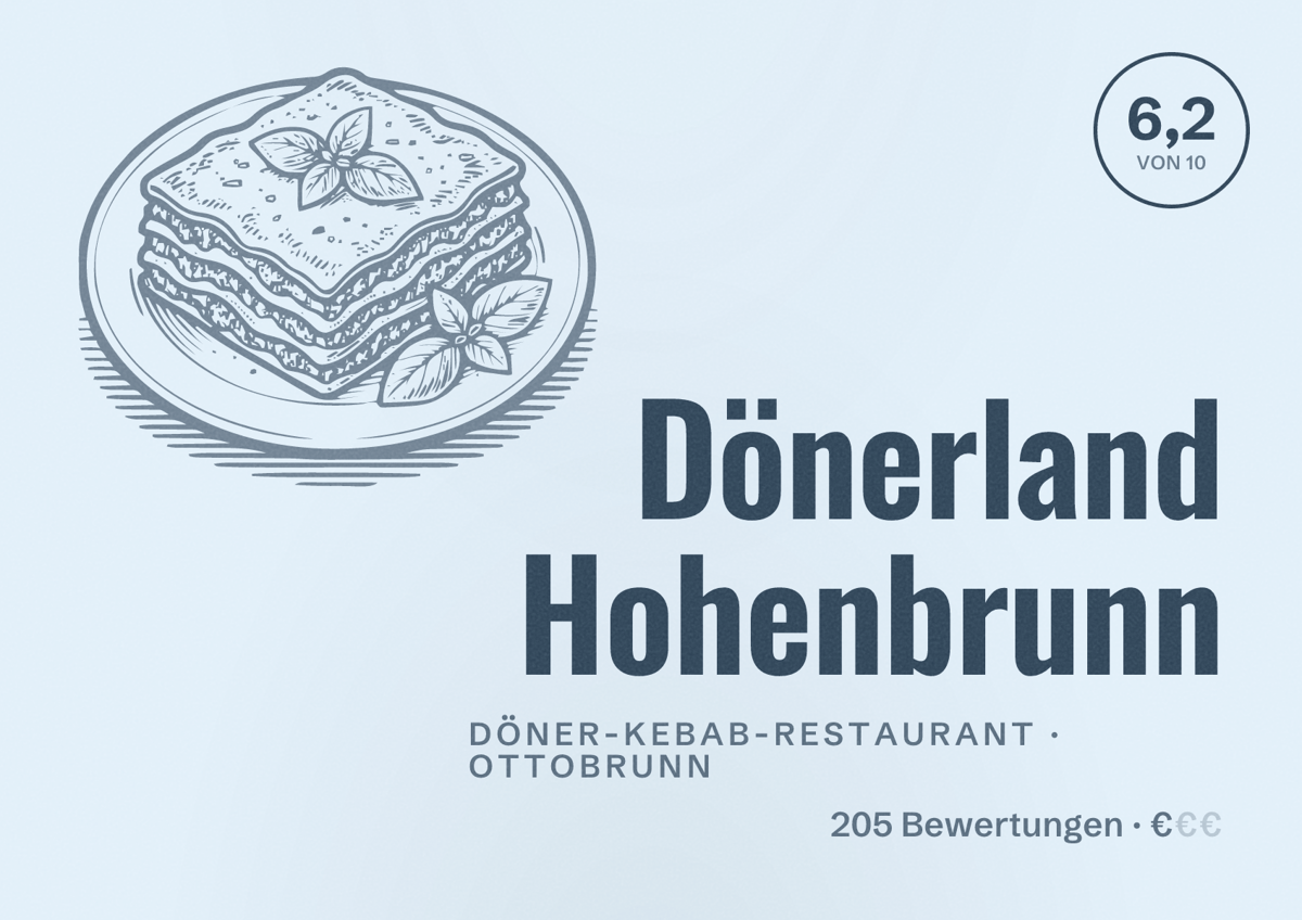Illustriertes Poster von Dönerland Hohenbrunn, Döner-Kebab-Restaurant in Ottobrunn: Bewertung 6,2 von 10 aus 205 Bewertungen, Preisniveau €