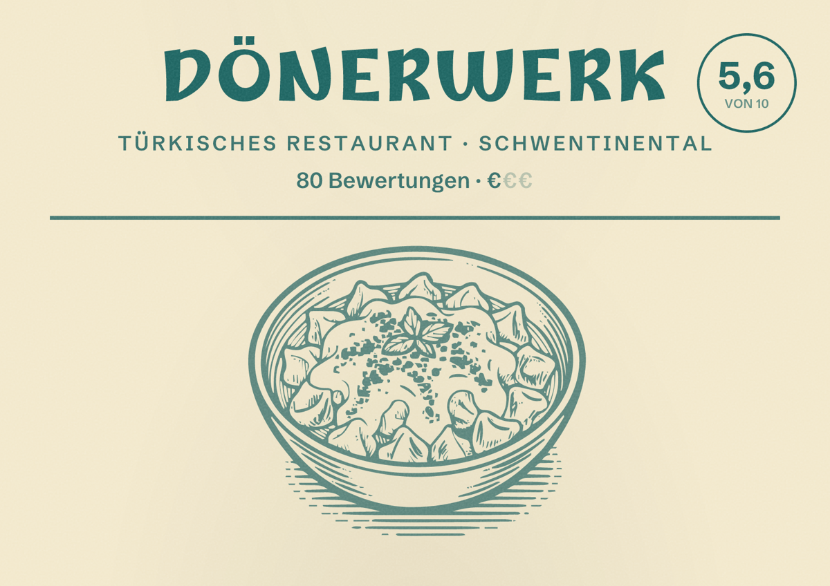Illustriertes Poster von dönerWerk, Türkisches Restaurant in Schwentinental: Bewertung 5,6 von 10 aus 80 Bewertungen, Preisniveau €