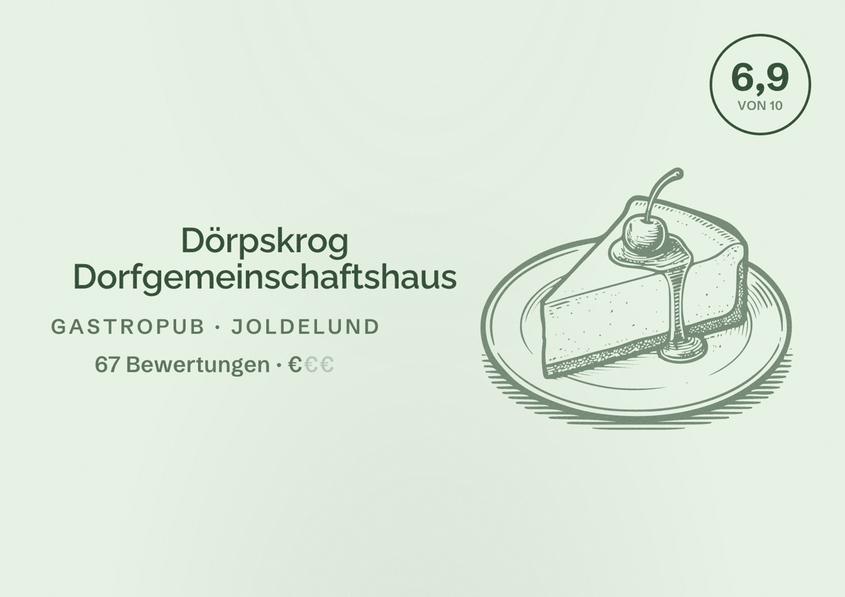 Illustriertes Poster von Dörpskrog Dorfgemeinschaftshaus, Gastropub in Joldelund: Bewertung 6,9 von 10 aus 67 Bewertungen, Preisniveau €