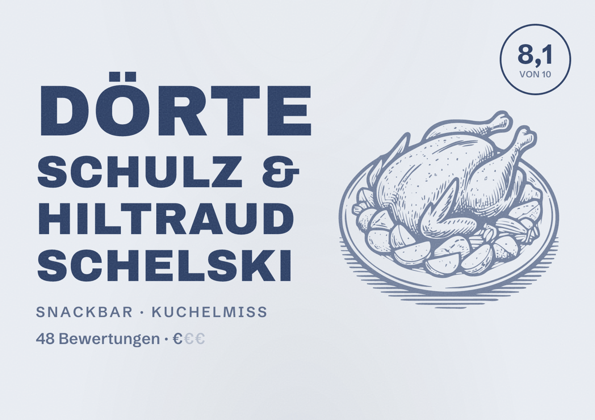 Illustriertes Poster von Dörte Schulz & Hiltraud Schelski, Snackbar in Kuchelmiß: Bewertung 8,1 von 10 aus 48 Bewertungen, Preisniveau €