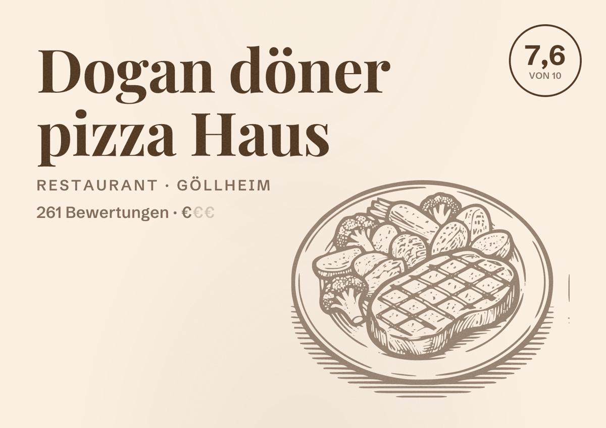Illustriertes Poster von Dogan döner pizza Haus, Restaurant in Göllheim: Bewertung 7,6 von 10 aus 261 Bewertungen, Preisniveau €
