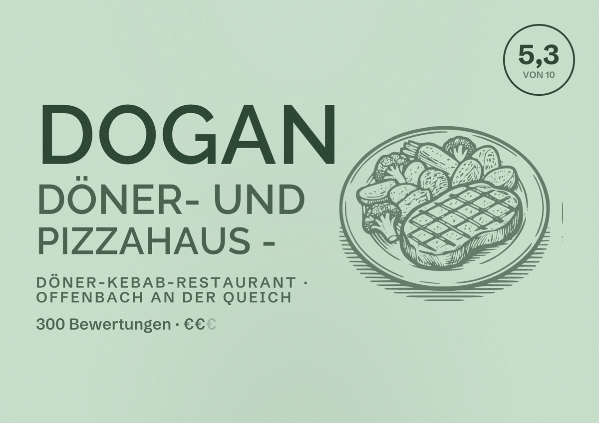 Illustriertes Poster von Dogan Döner- und Pizzahaus -, Döner-Kebab-Restaurant in Offenbach an der Queich: Bewertung 5,3 von 10 aus 300 Bewertungen, Preisniveau €€