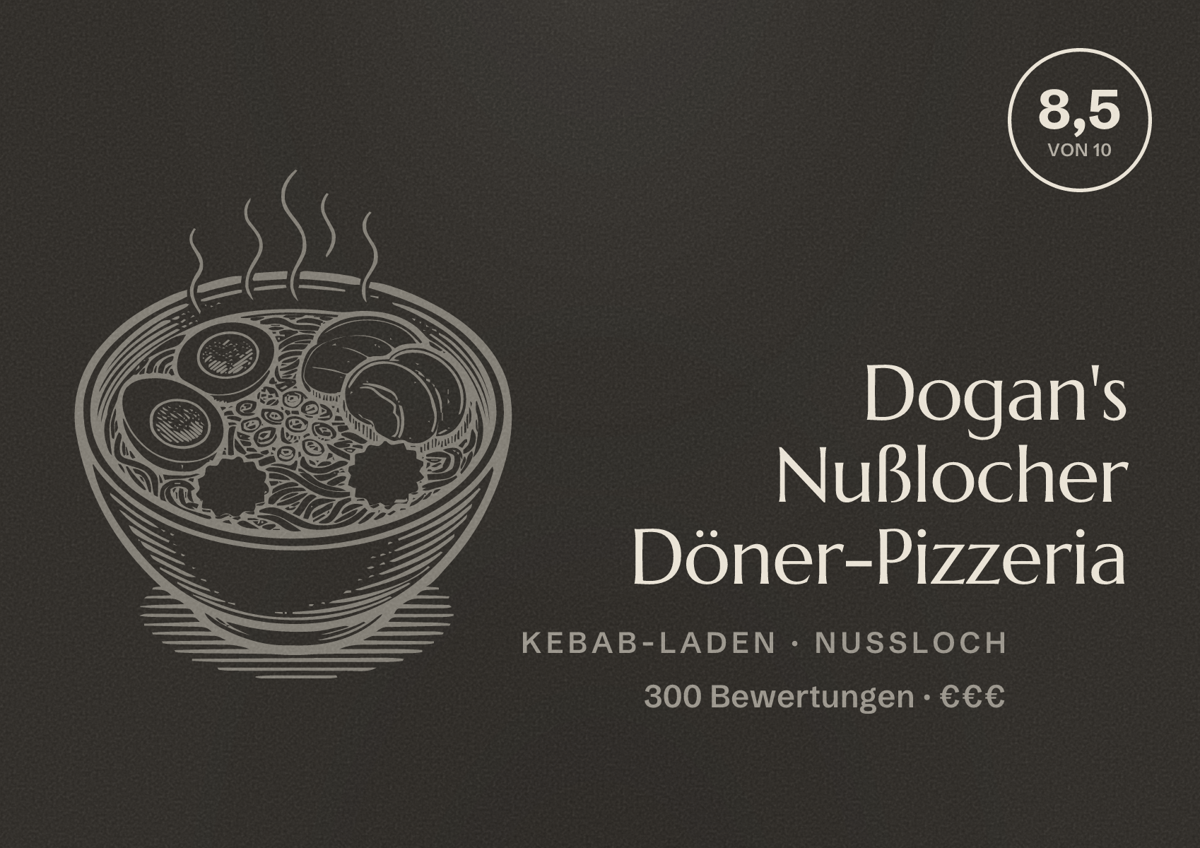 Illustriertes Poster von Dogan's Nußlocher Döner-Pizzeria, Kebab-Laden in Nußloch: Bewertung 8,5 von 10 aus 300 Bewertungen, Preisniveau €€€