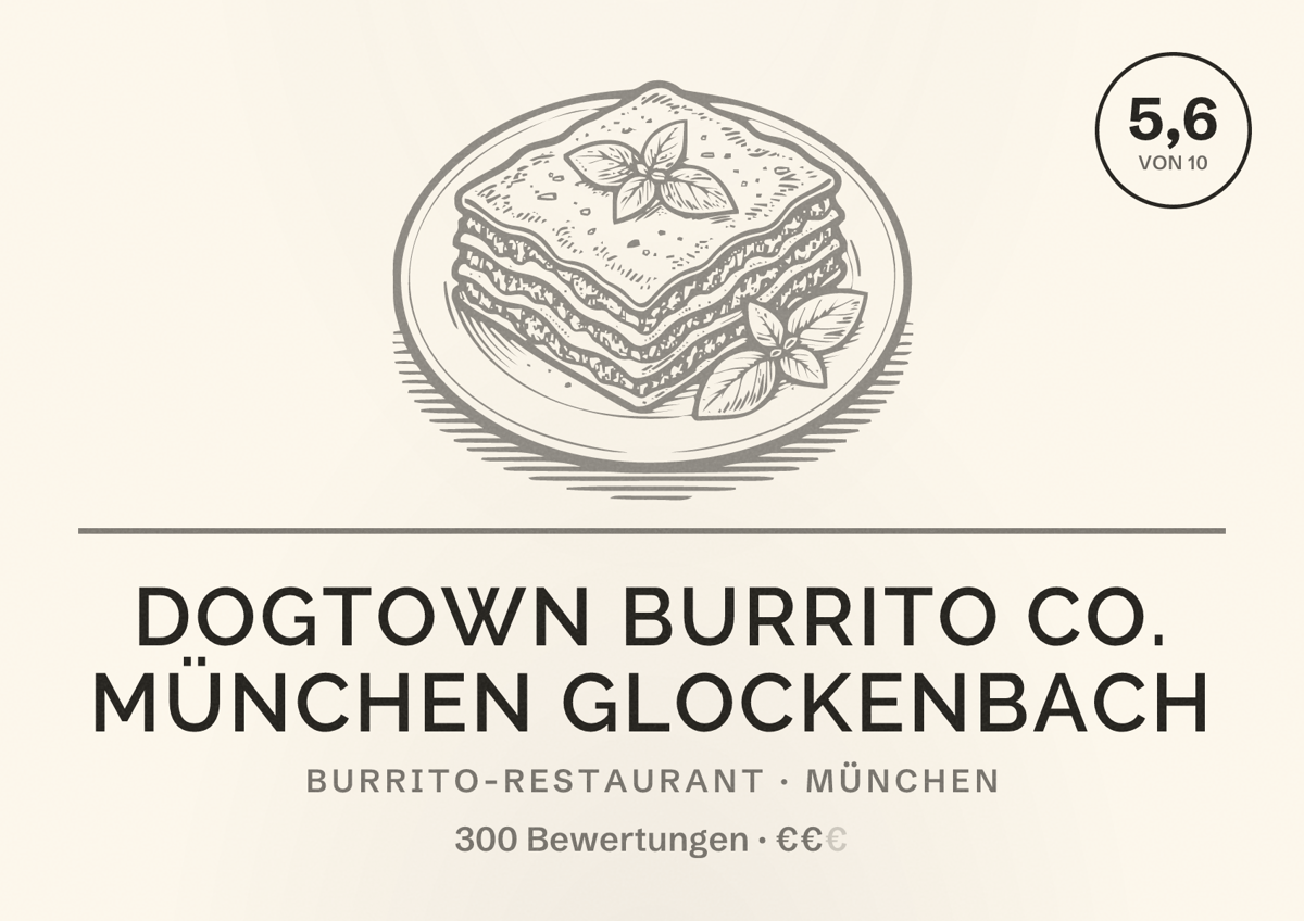 Illustriertes Poster von DOGTOWN BURRITO CO. München Glockenbach, Burrito-Restaurant in München: Bewertung 5,6 von 10 aus 300 Bewertungen, Preisniveau €€