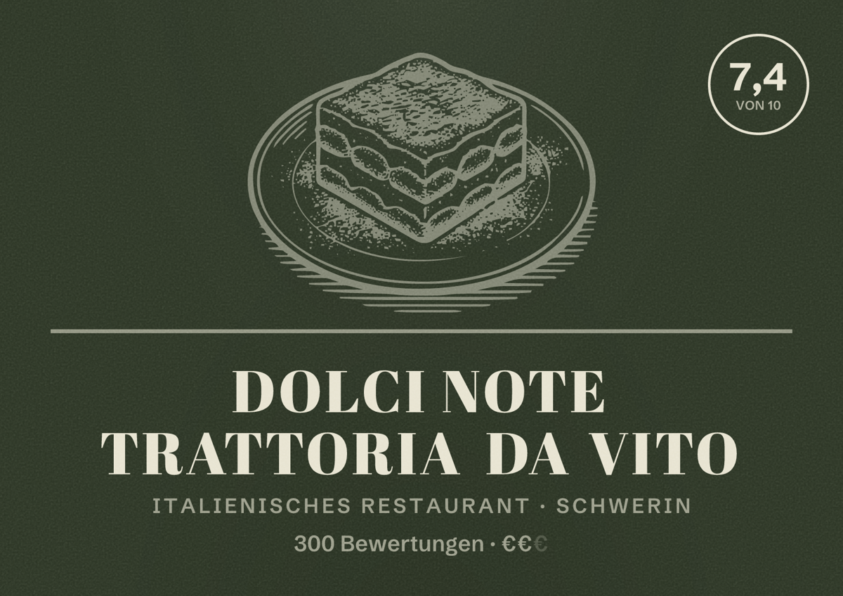 Illustriertes Poster von Dolci Note Trattoria da Vito, Italienisches Restaurant in Schwerin: Bewertung 7,4 von 10 aus 300 Bewertungen, Preisniveau €€