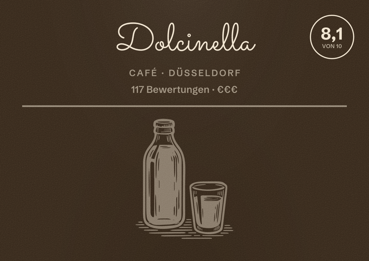 Illustriertes Poster von Dolcinella, Café in Düsseldorf: Bewertung 8,1 von 10 aus 117 Bewertungen, Preisniveau €€€
