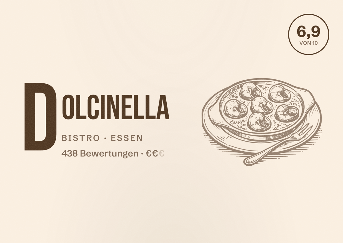 Illustriertes Poster von Dolcinella, Bistro in Essen: Bewertung 6,9 von 10 aus 438 Bewertungen, Preisniveau €€