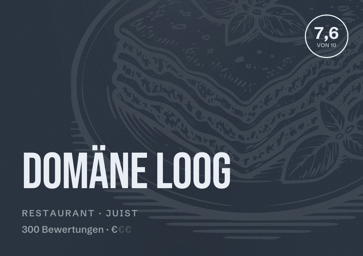 Illustriertes Poster von Domäne Loog, Restaurant in Juist: Bewertung 7,6 von 10 aus 300 Bewertungen, Preisniveau €
