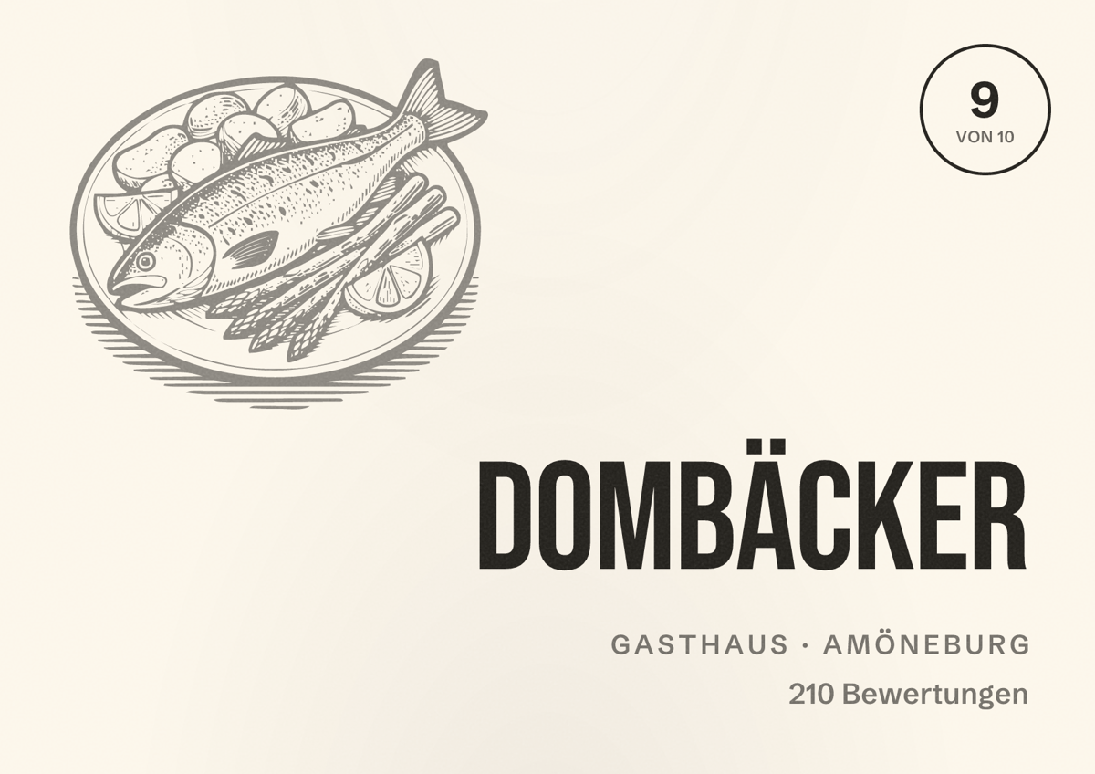 Illustriertes Poster von Dombäcker, Gasthaus in Amöneburg: Bewertung 9 von 10 aus 210 Bewertungen