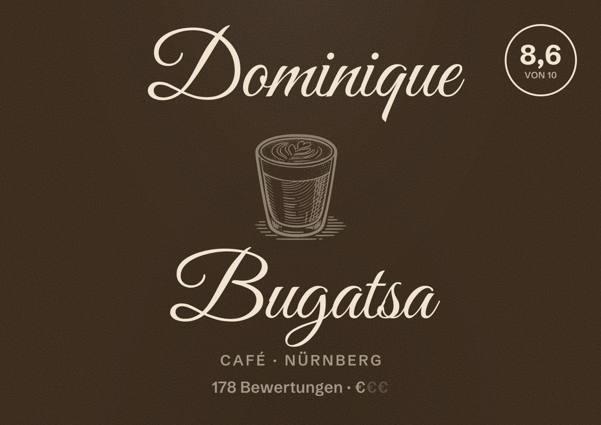 Illustriertes Poster von Dominique Bugatsa, Café in Nürnberg: Bewertung 8,6 von 10 aus 178 Bewertungen, Preisniveau €