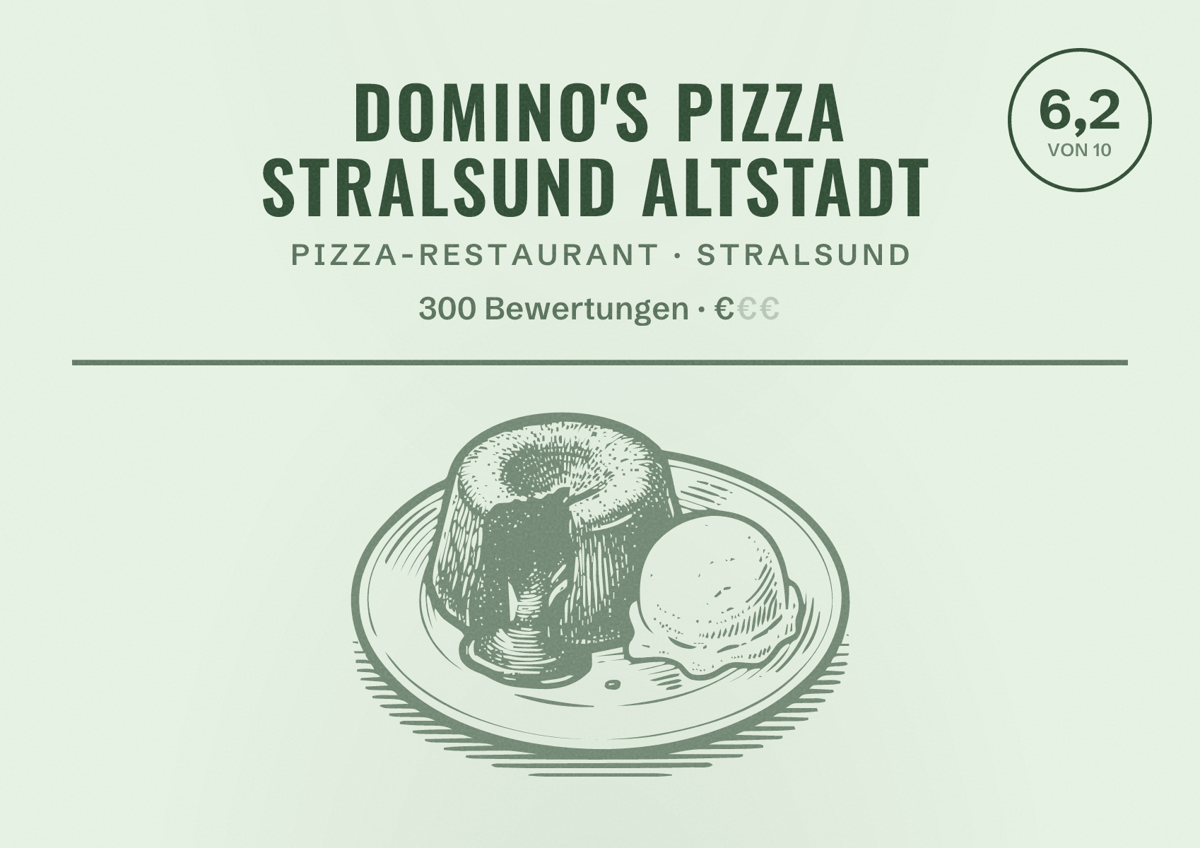 Illustriertes Poster von Domino's Pizza Stralsund Altstadt, Pizza-Restaurant in Stralsund: Bewertung 6,2 von 10 aus 300 Bewertungen, Preisniveau €