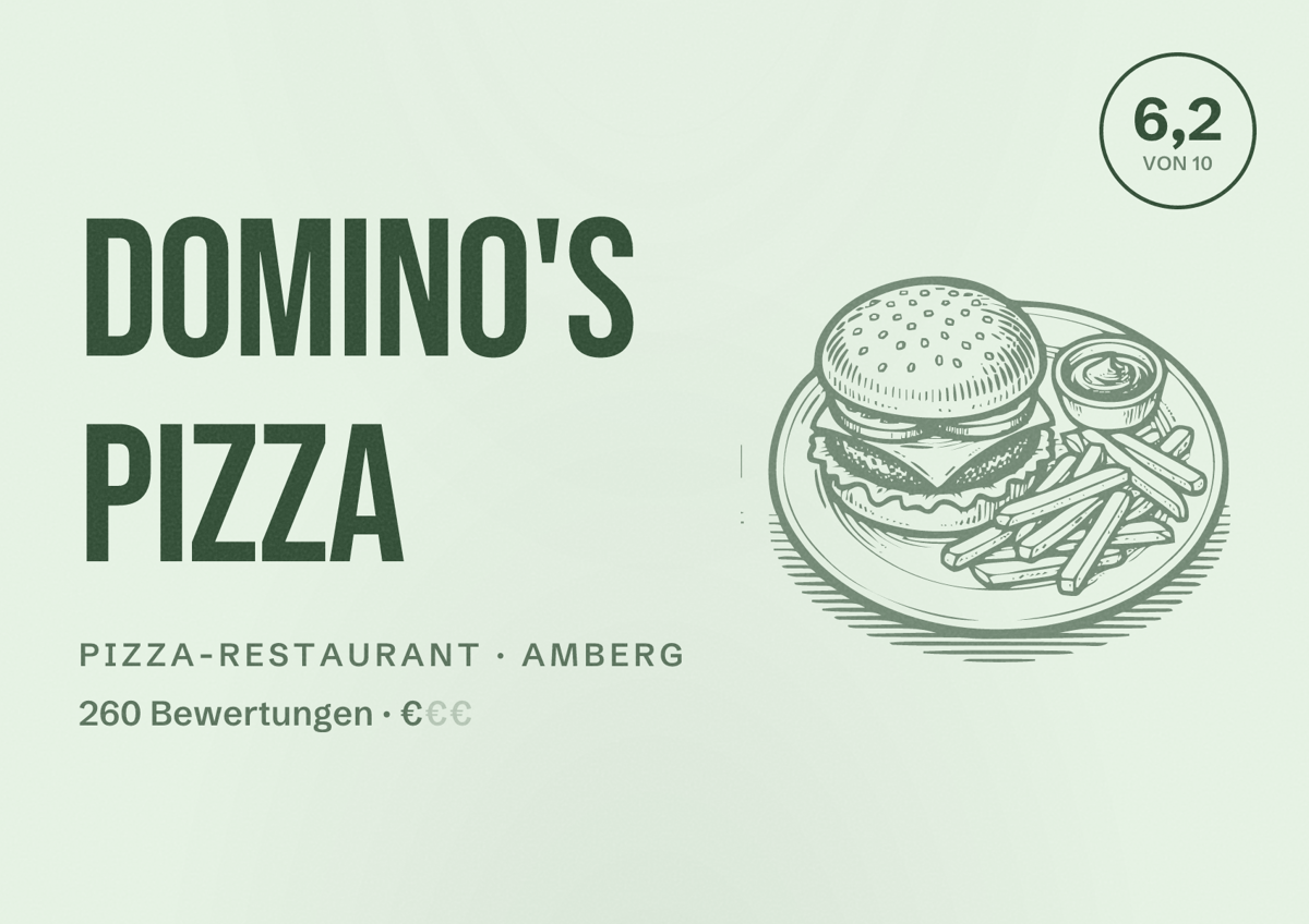 Illustriertes Poster von Domino's Pizza, Pizza-Restaurant in Amberg: Bewertung 6,2 von 10 aus 260 Bewertungen, Preisniveau €