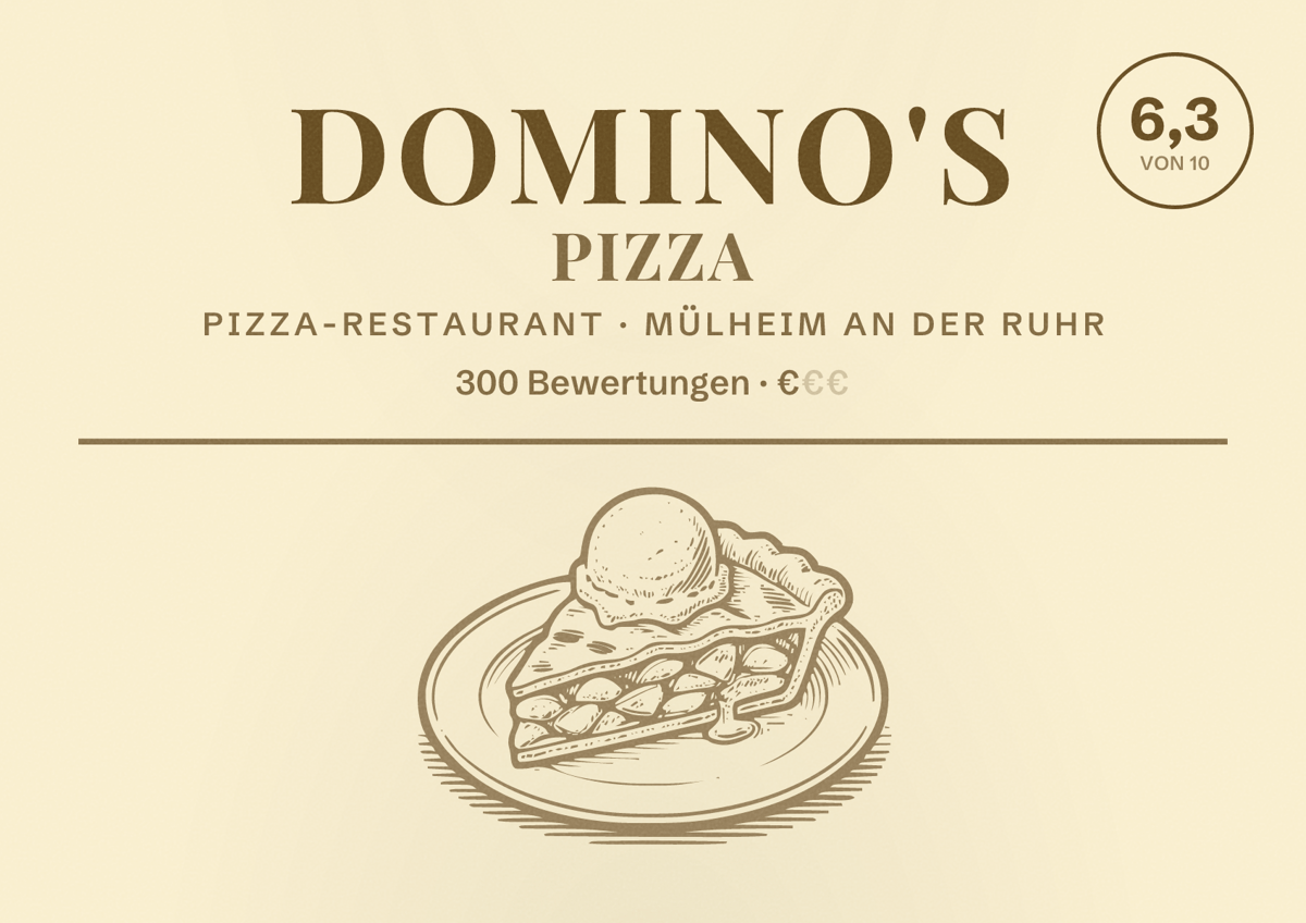Illustriertes Poster von Domino's Pizza, Pizza-Restaurant in Mülheim an der Ruhr: Bewertung 6,3 von 10 aus 300 Bewertungen, Preisniveau €