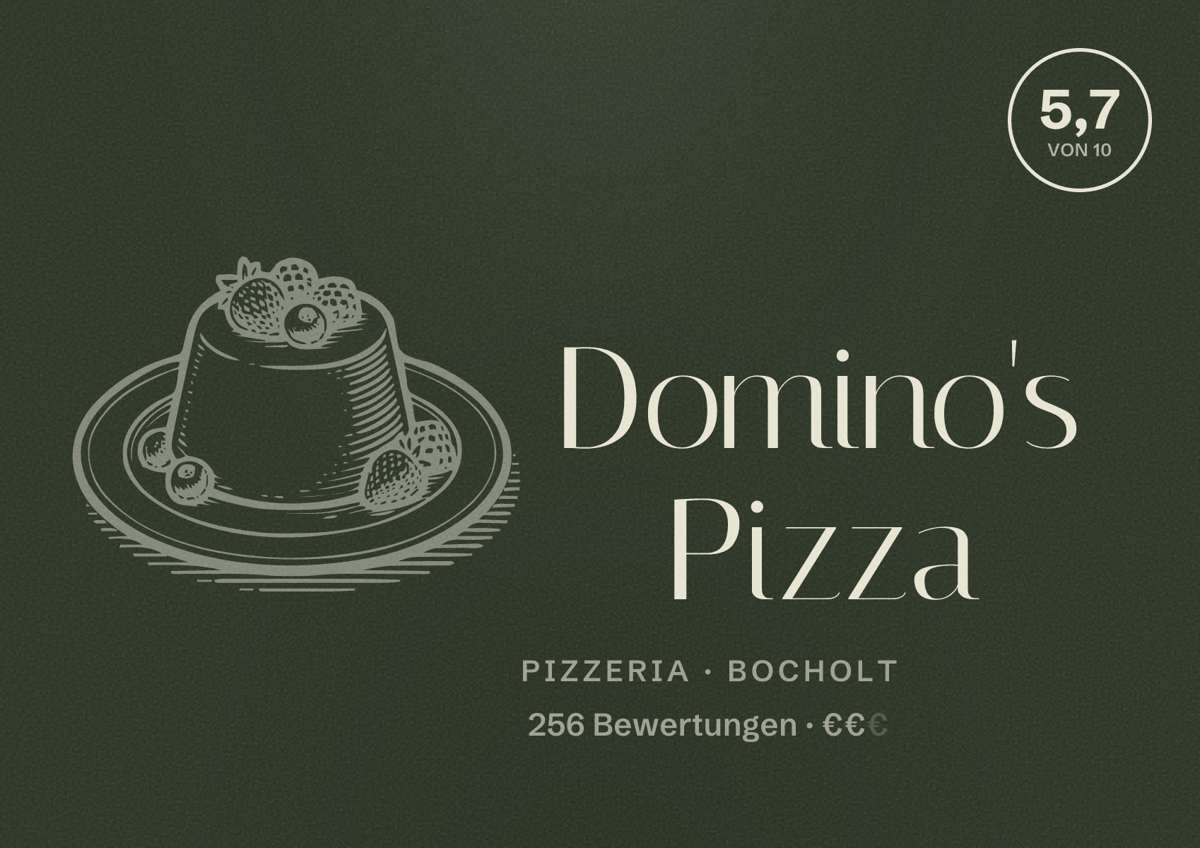 Illustriertes Poster von Domino's Pizza, Pizzeria in Bocholt: Gästebewertung 5,7 von 10 aus 256 Bewertungen