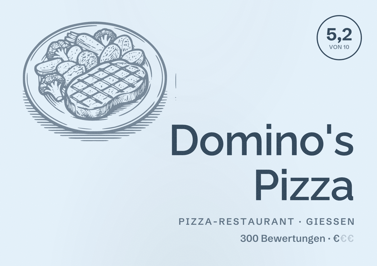 Illustriertes Poster von Domino's Pizza, Pizza-Restaurant in Gießen: Bewertung 5,2 von 10 aus 300 Bewertungen, Preisniveau €