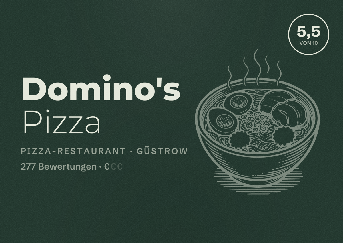 Illustriertes Poster von Domino's Pizza, Pizza-Restaurant in Güstrow: Bewertung 5,5 von 10 aus 277 Bewertungen, Preisniveau €