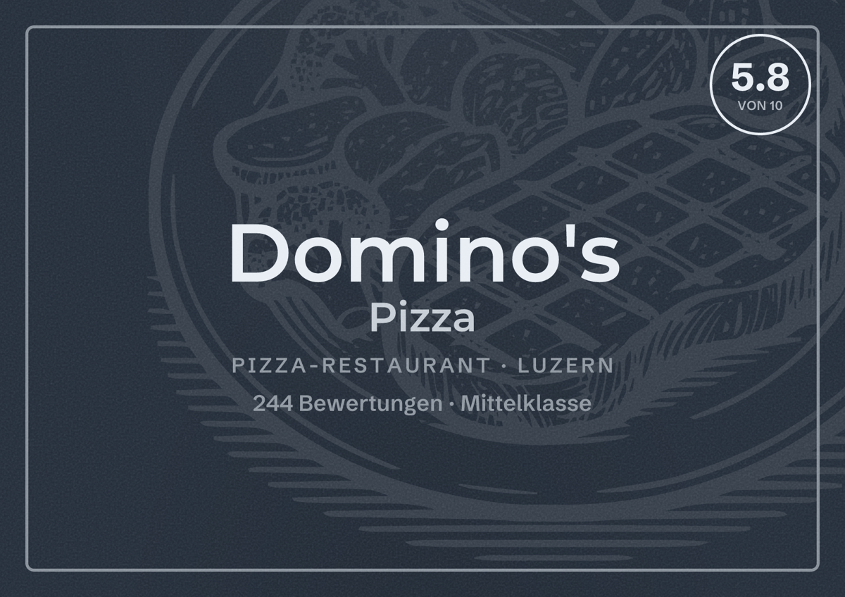 Illustriertes Poster von Domino's Pizza, Pizza-Restaurant in Luzern: Bewertung 5.8 von 10 aus 244 Bewertungen, Preisniveau Mittelklasse