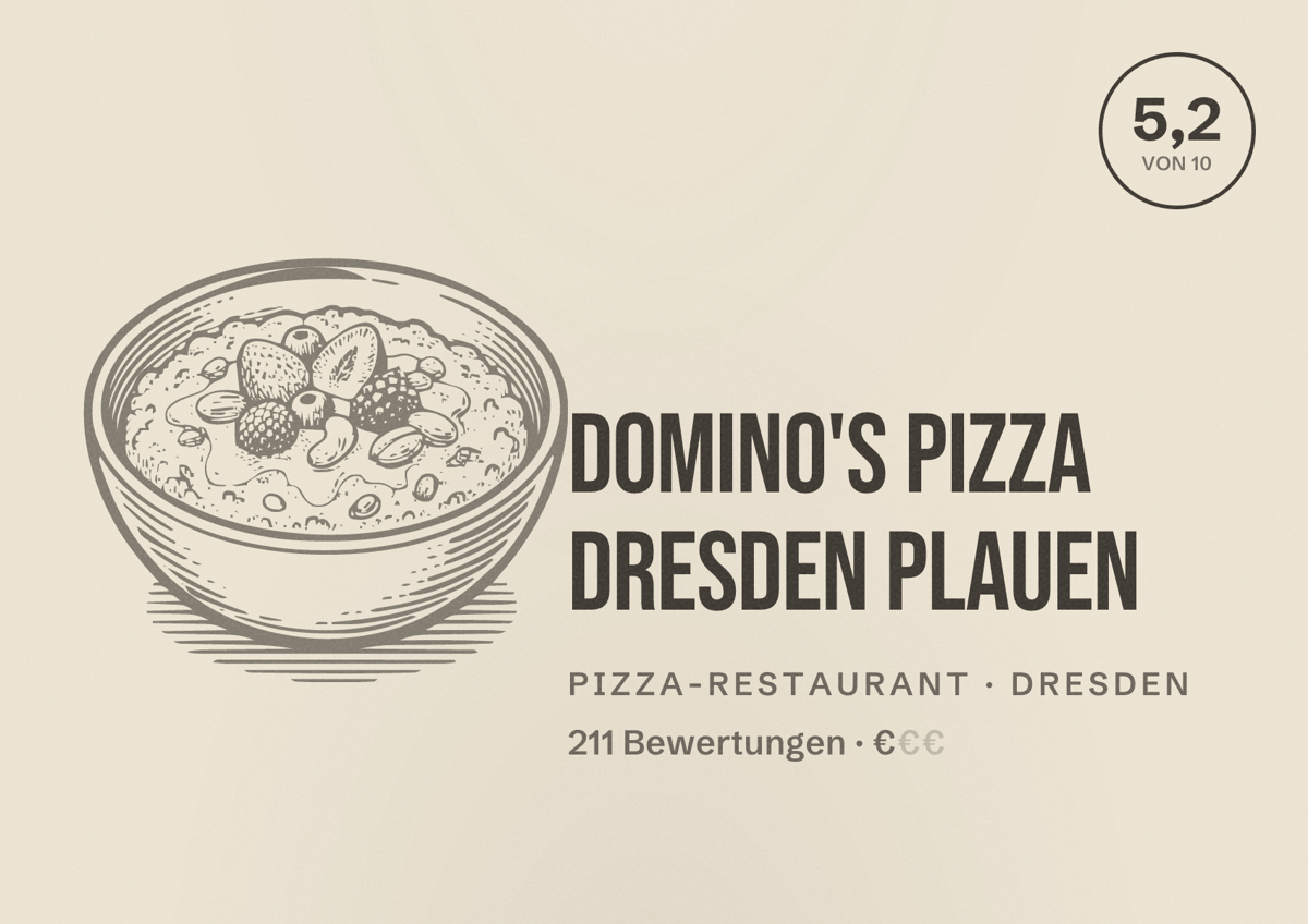 Illustriertes Poster von Domino's Pizza Dresden Plauen, Pizza-Restaurant in Dresden: Bewertung 5,2 von 10 aus 211 Bewertungen, Preisniveau €