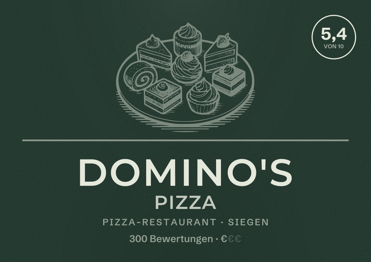 Illustriertes Poster von Domino's Pizza, Pizza-Restaurant in Siegen: Bewertung 5,4 von 10 aus 300 Bewertungen, Preisniveau €
