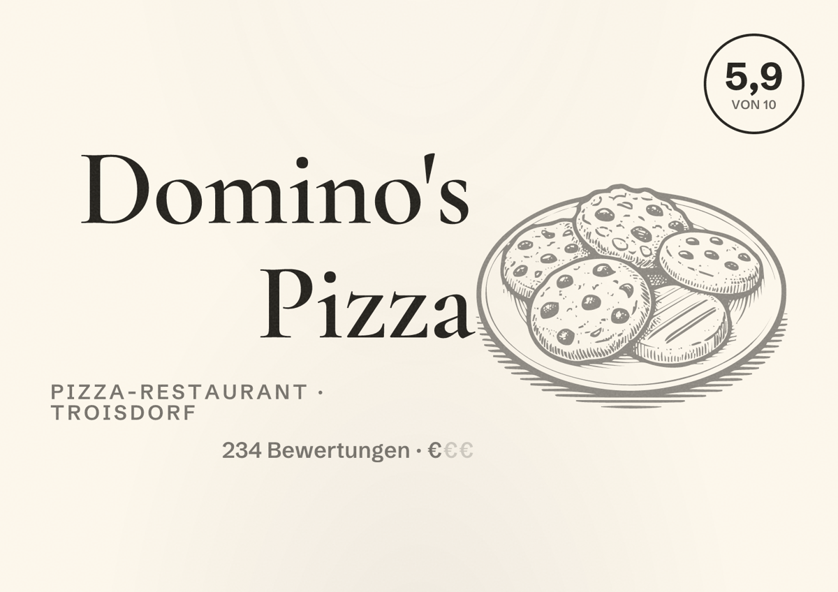 Illustriertes Poster von Domino's Pizza, Pizza-Restaurant in Troisdorf: Bewertung 5,9 von 10 aus 234 Bewertungen, Preisniveau €