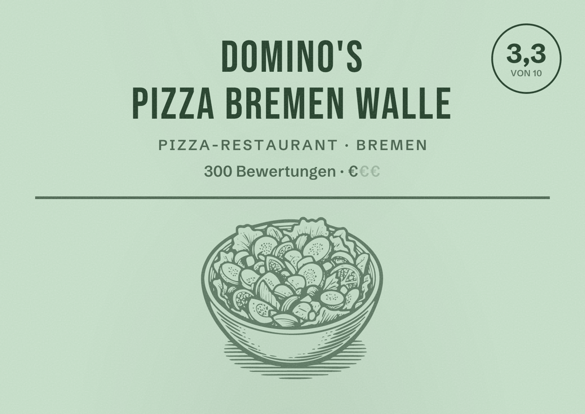 Illustriertes Poster von Domino's Pizza Bremen WAlle, Pizza-Restaurant in Bremen: Bewertung 3,3 von 10 aus 300 Bewertungen, Preisniveau €