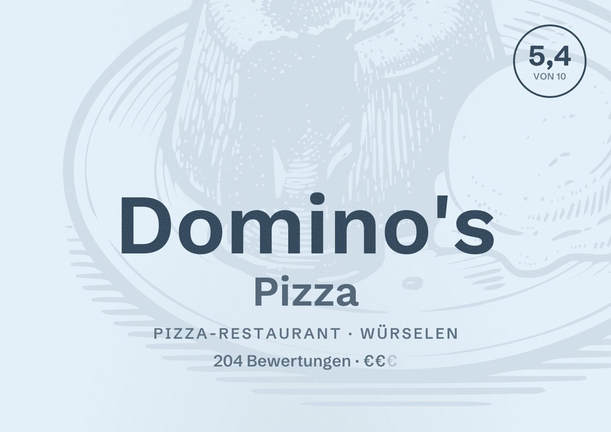 Illustriertes Poster von Domino's Pizza, Pizza-Restaurant in Würselen: Bewertung 5,4 von 10 aus 204 Bewertungen, Preisniveau €€