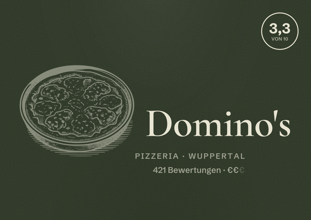 Illustriertes Poster von Domino's, Pizzeria in Wuppertal: Bewertung 3,3 von 10 aus 421 Bewertungen, Preisniveau €€