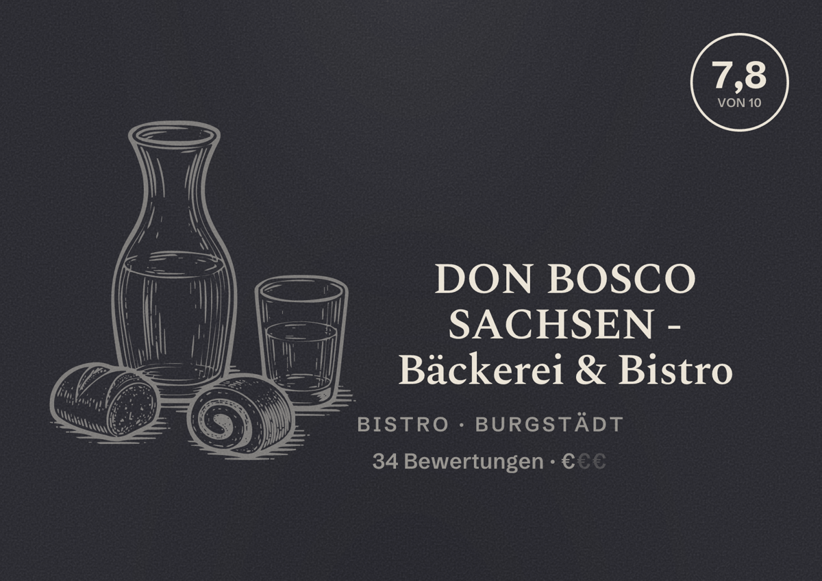Illustriertes Poster von DON BOSCO SACHSEN - Bäckerei & Bistro, Bistro in Burgstädt: Bewertung 7,8 von 10 aus 34 Bewertungen, Preisniveau €