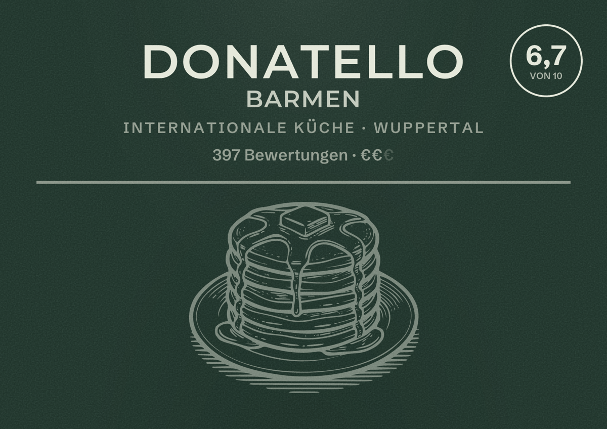 Illustriertes Poster von Donatello Barmen, Internationale Küche in Wuppertal: Bewertung 6,7 von 10 aus 397 Bewertungen, Preisniveau €€